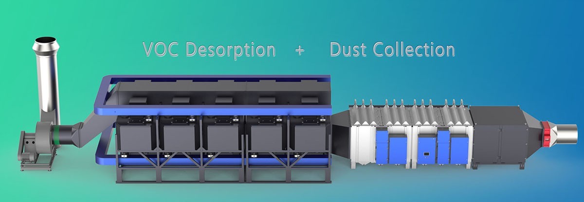 VOC Capture System