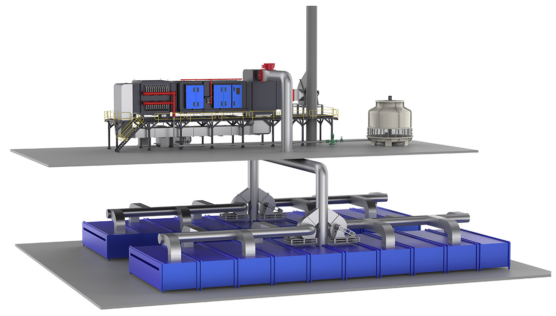 Stenter Emission Purification and Heat Exchange Recycling Energy-Saving Solution