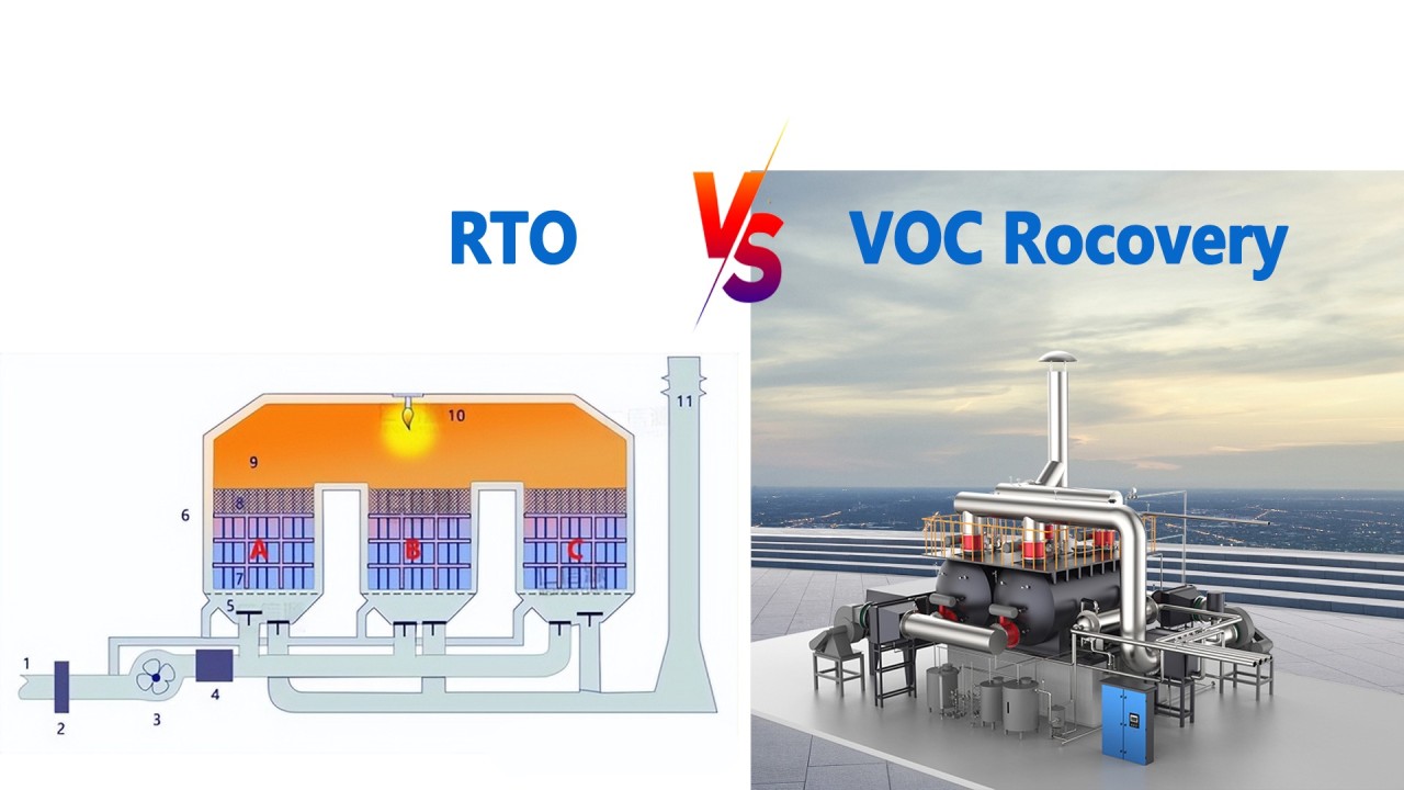 Compare RTO and VOC Recovery by Carbon Absorption