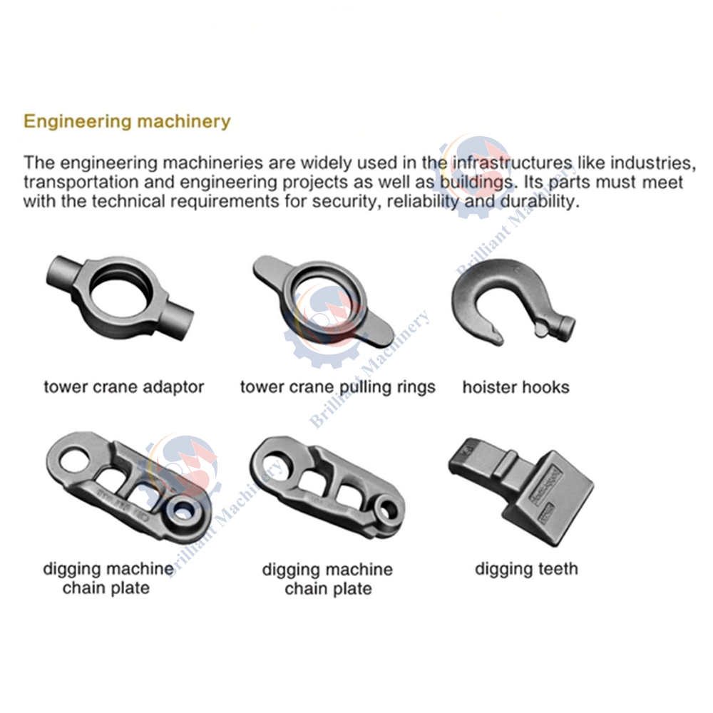 Forged Tower crane adaptor, tower crane pulling rings, hoister hooks, digging machine chain plate, digging teeth for engineering machinery_2.png
