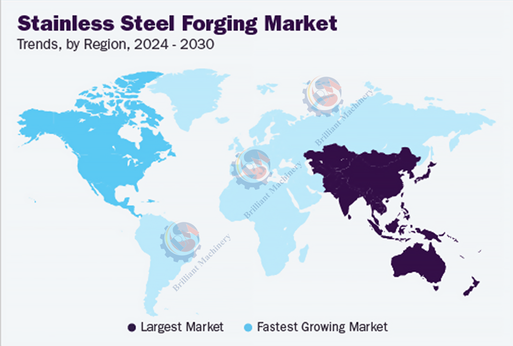 Forging Market Expected to Reach USD 96 Billion by 2030