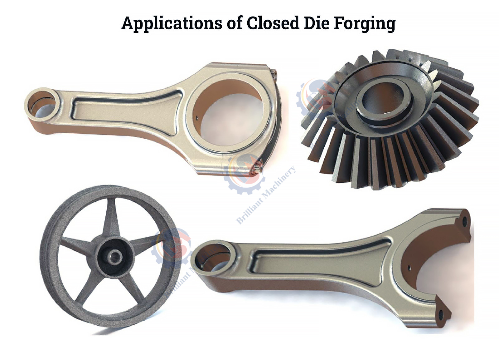 applications-of-closed-die-forging
