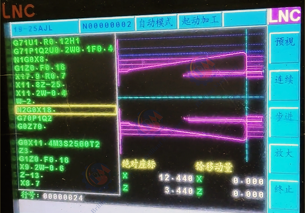The LNC control system interface