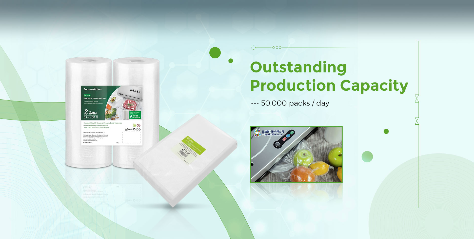 Outstanding Production Capacity