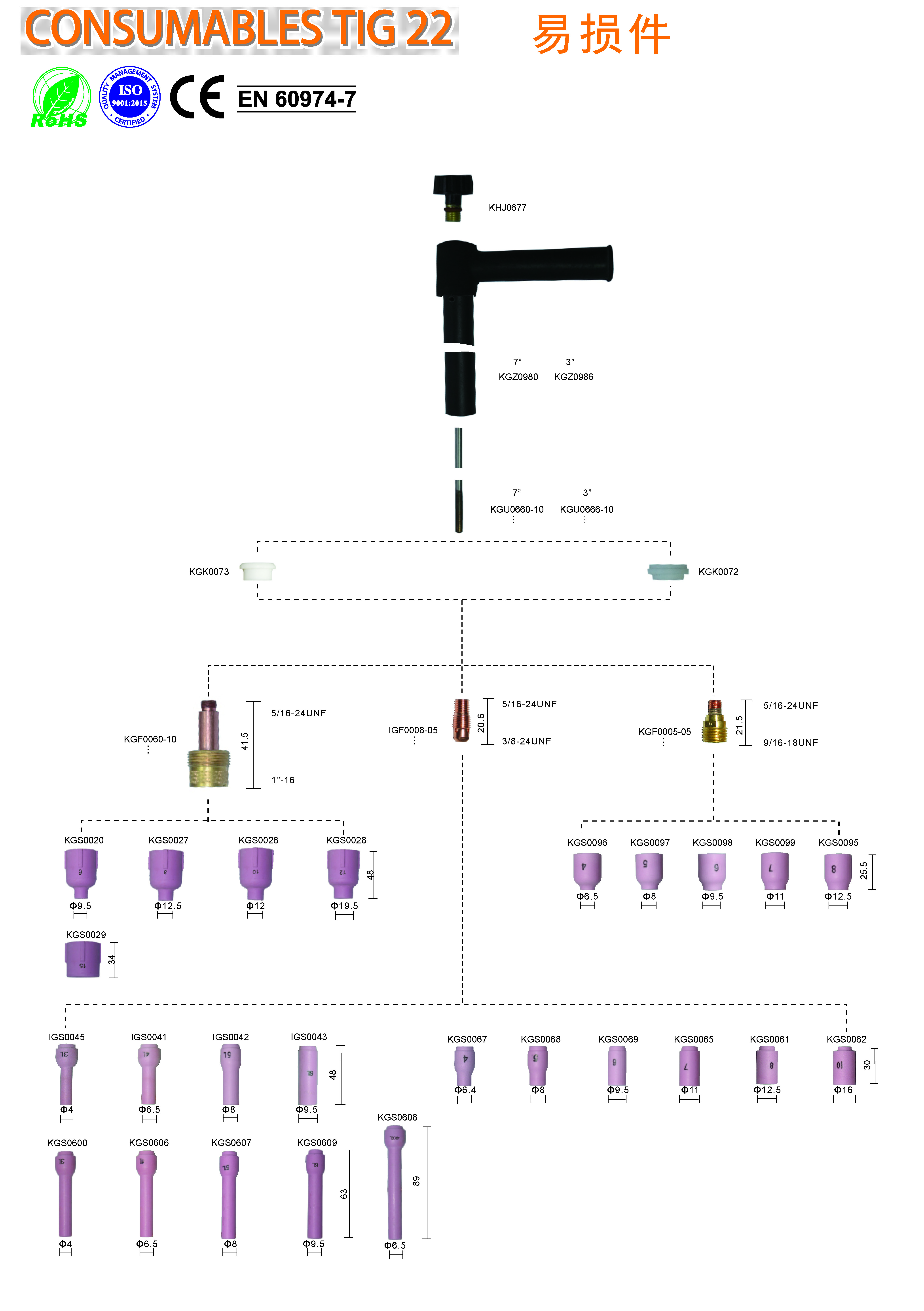 CONSUMABLES TIG 22