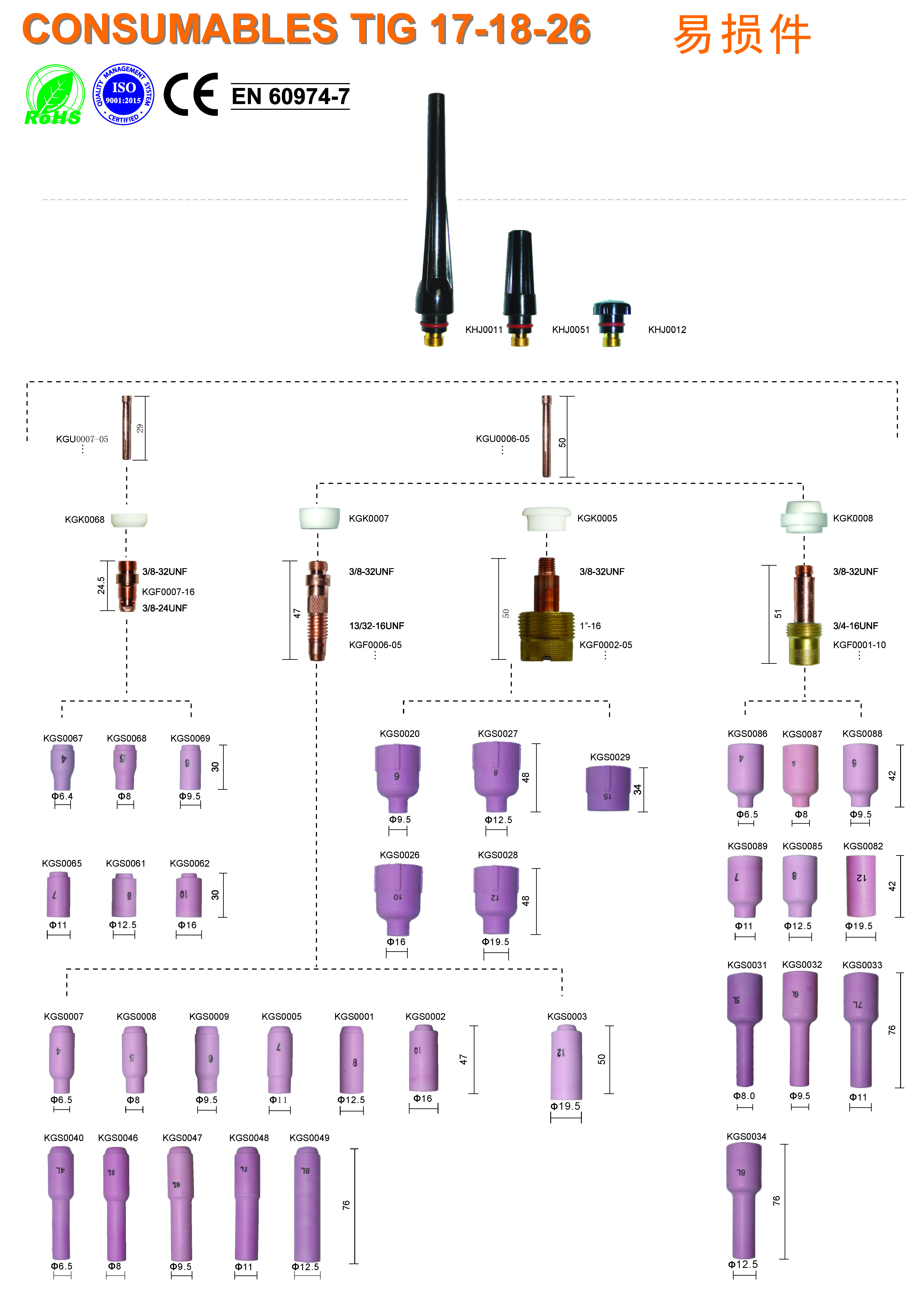 CONSUMABLES TIG 17-18-26