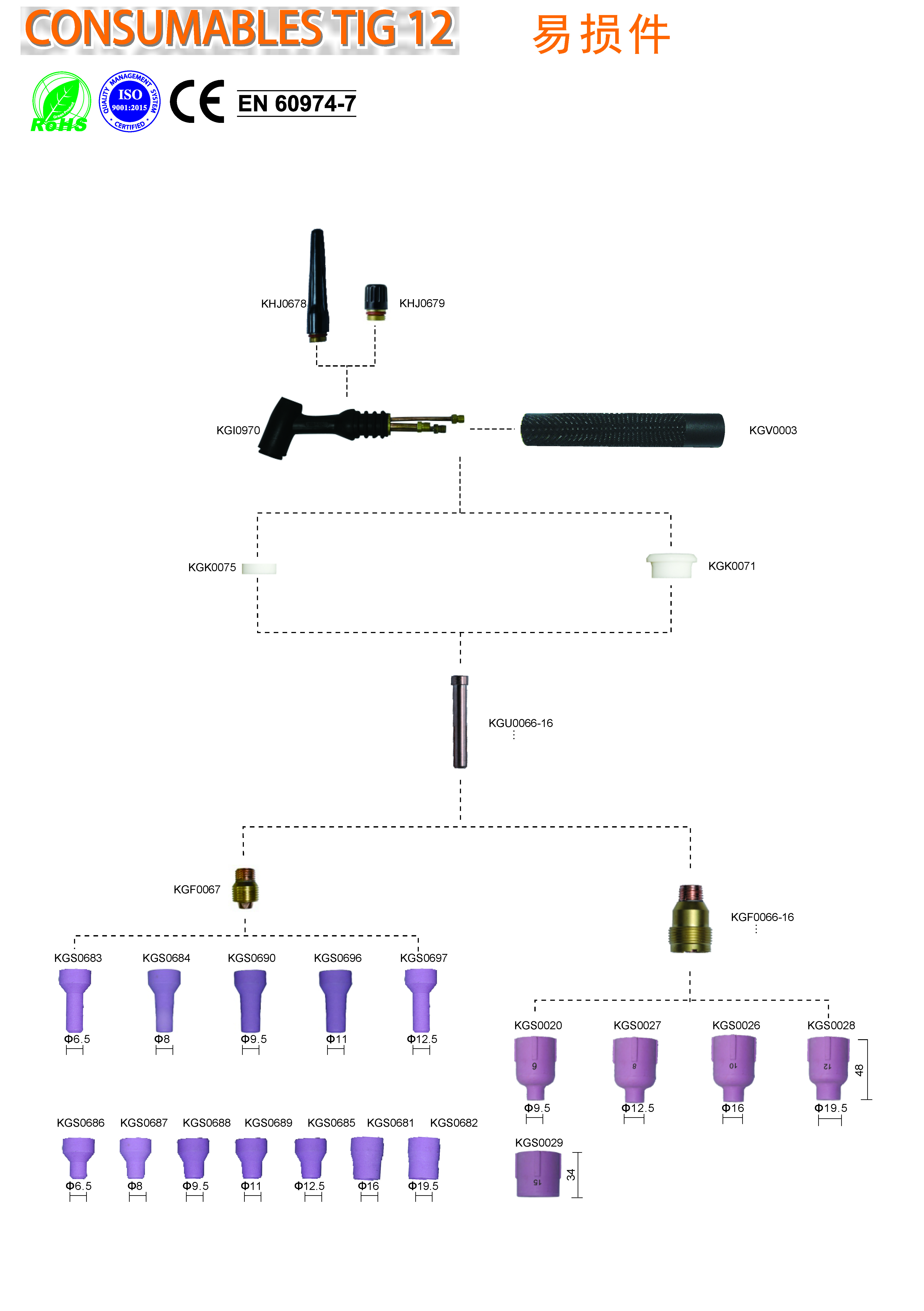 CONSUMABLES TIG 12
