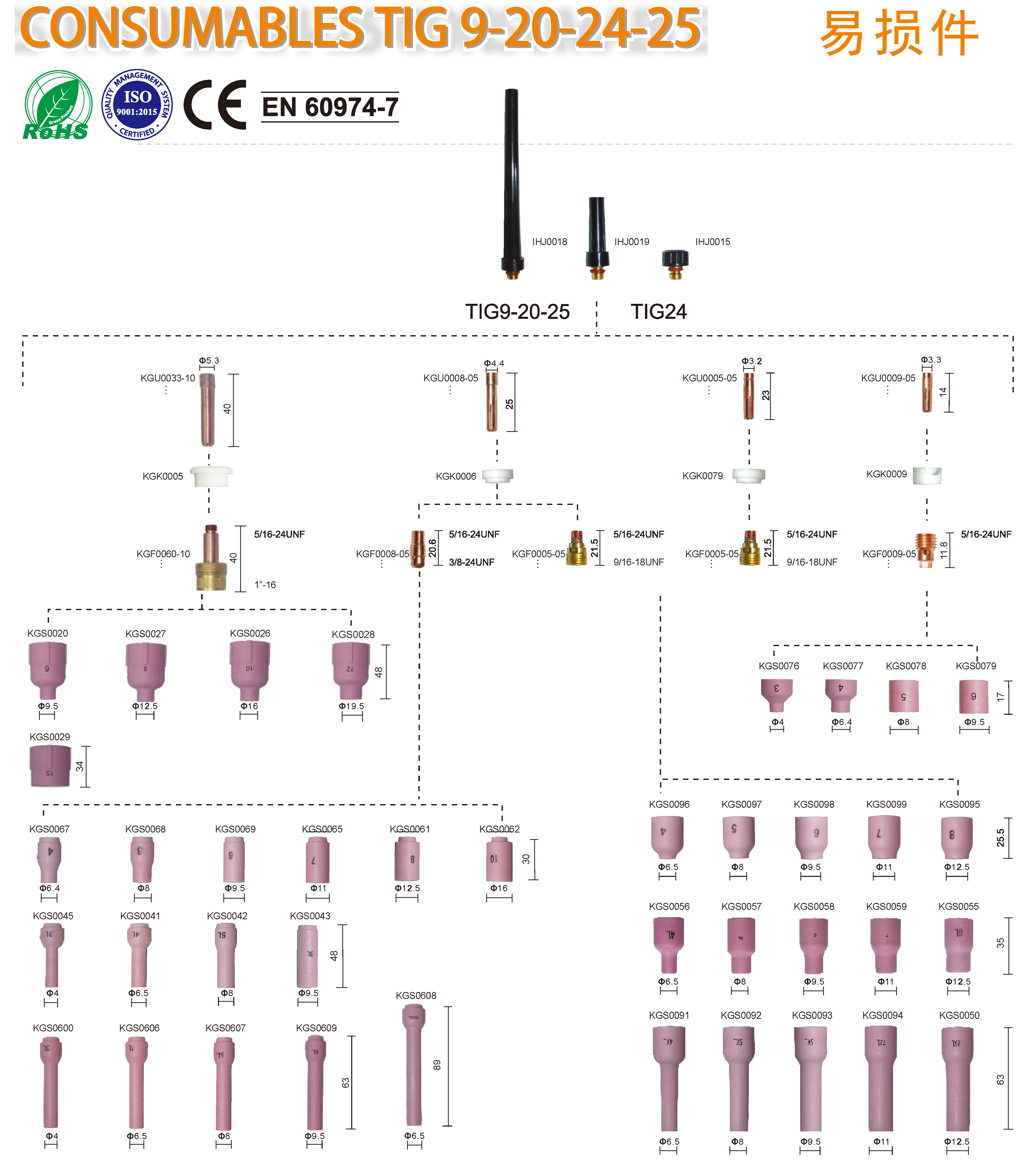 CONSUMABLES TIG 9-20-24-25