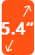 5.4 inci