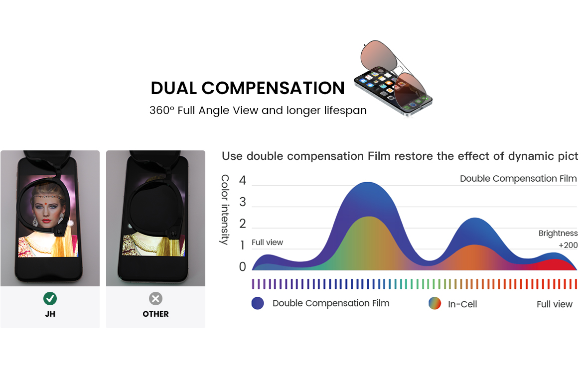 详细信息 13 (10)