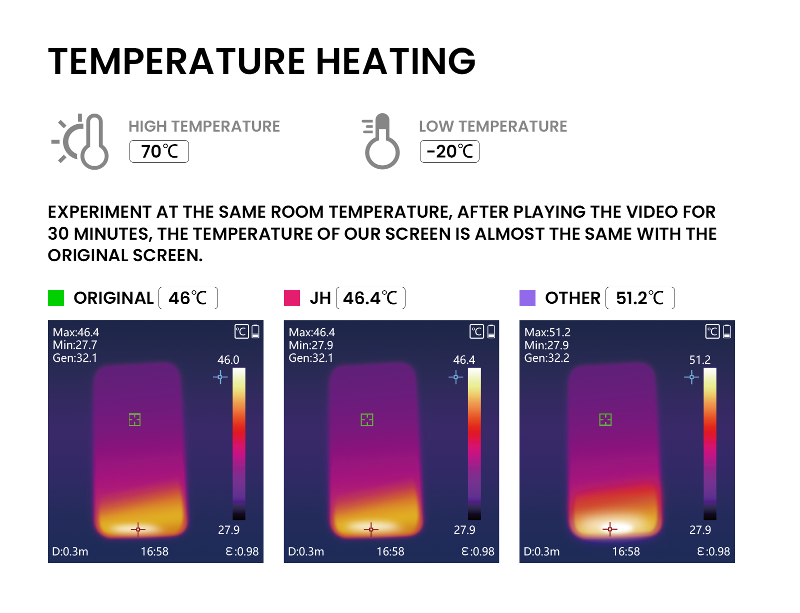 HD PLUS (3)_TEMPERATURE HEATING