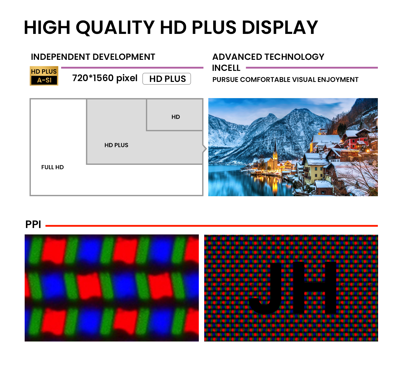 HD PLUS (5)_HIGH QUALITY HD PLUS DISPLAY