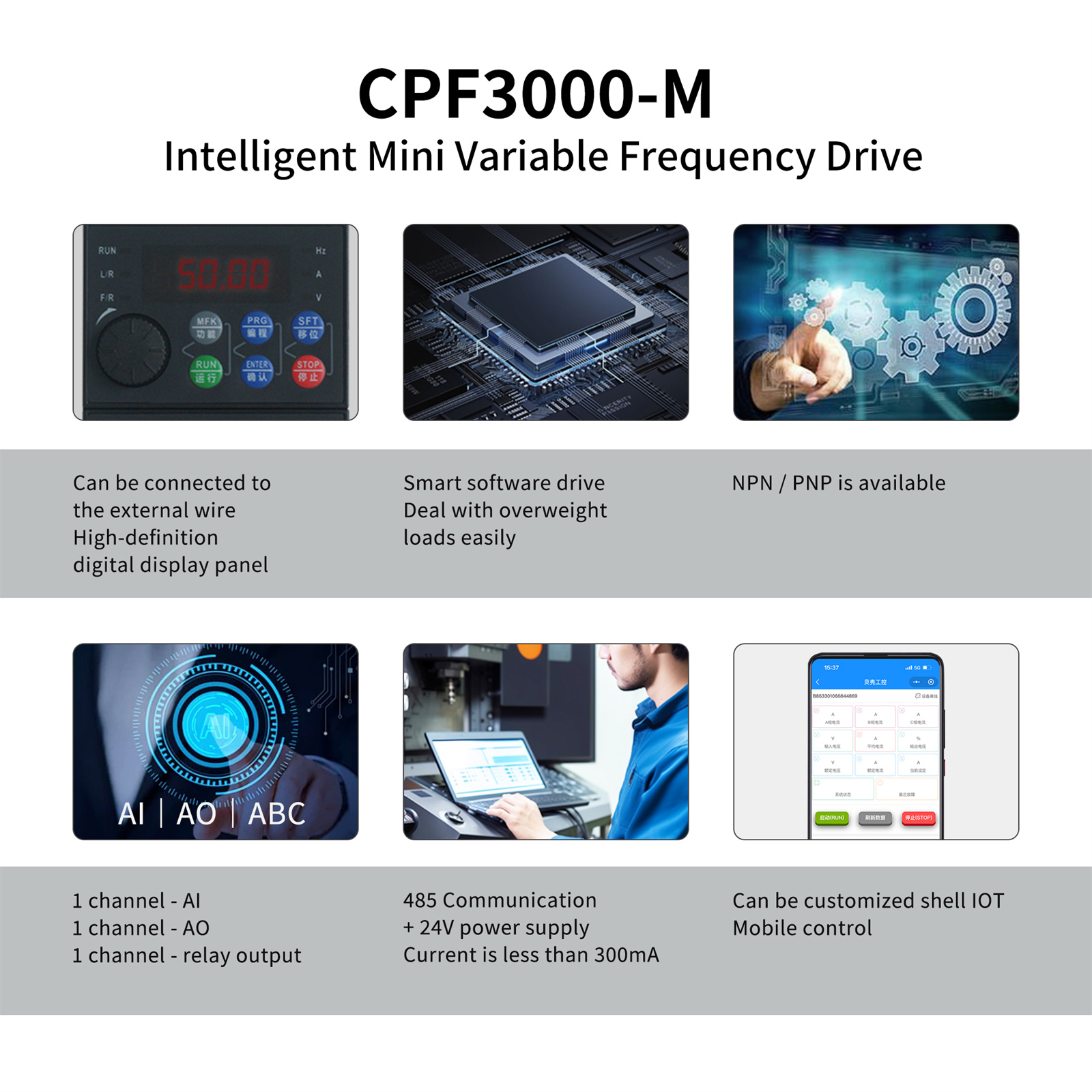 CPF3000-M