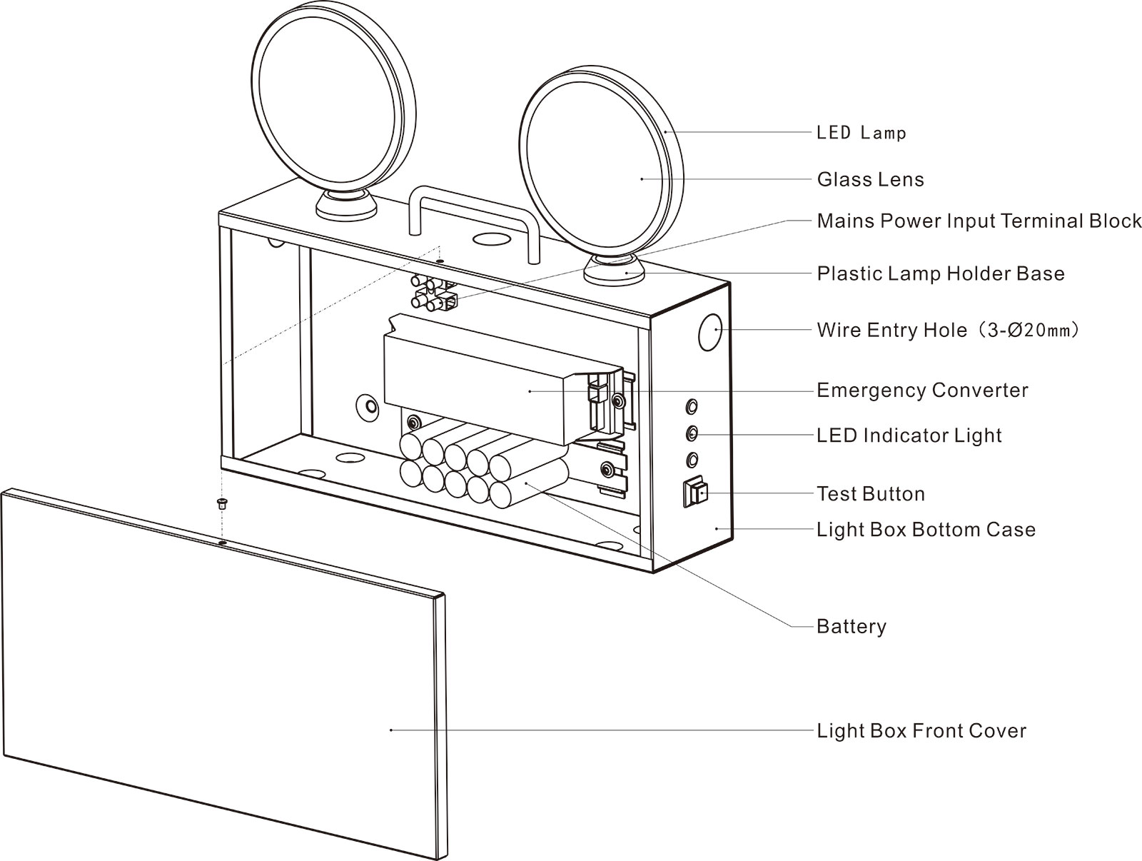 2x3w-Surface-Mounted-LED-Twin-Spot-Emergency-Light-(12V)