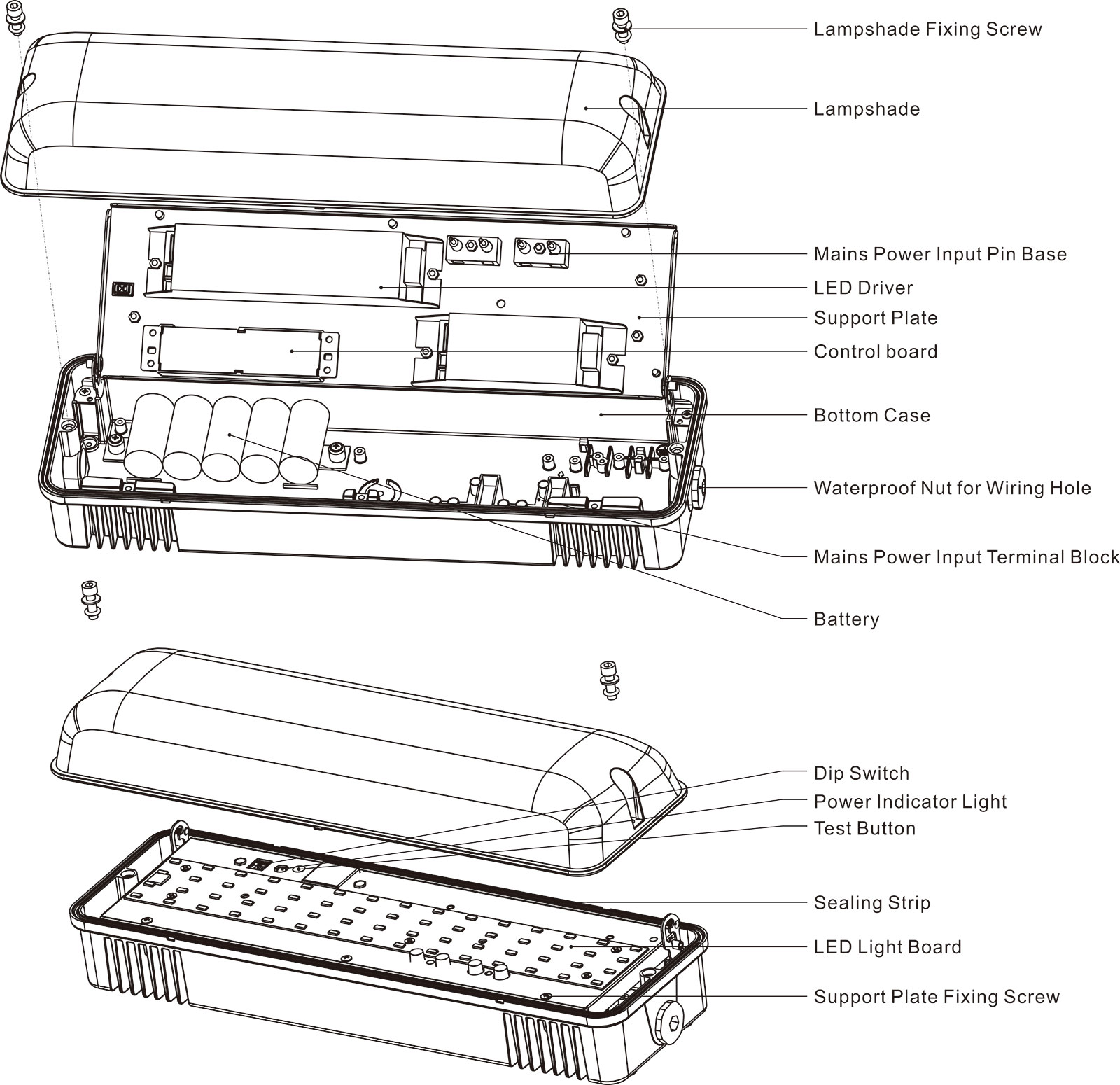 370-Emergency-Bulkhead-Type-LED-Emergency-Luminaries