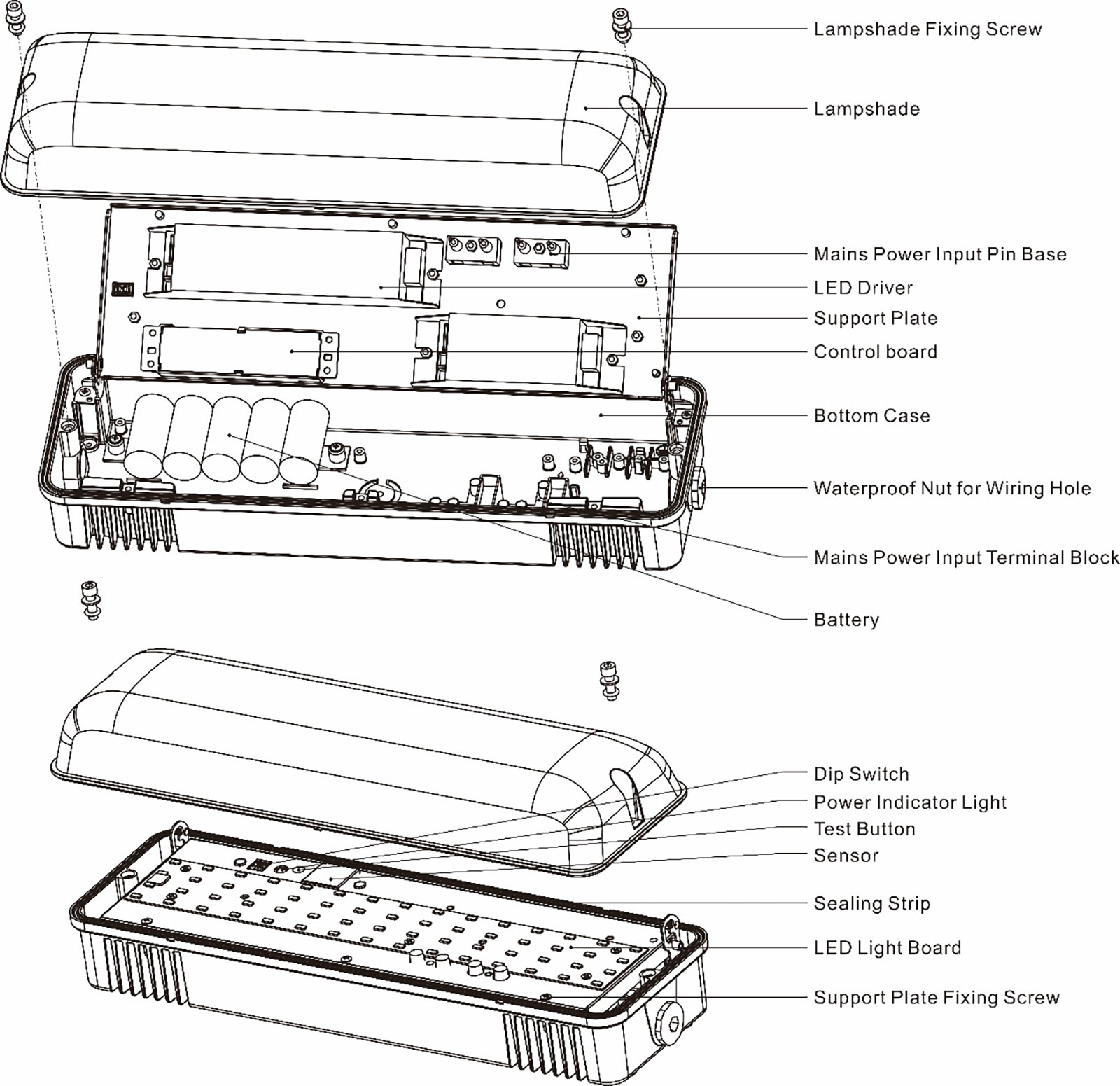 370-Emergency-Sensing-Bulkhead-Type-LED-Luminaries-a