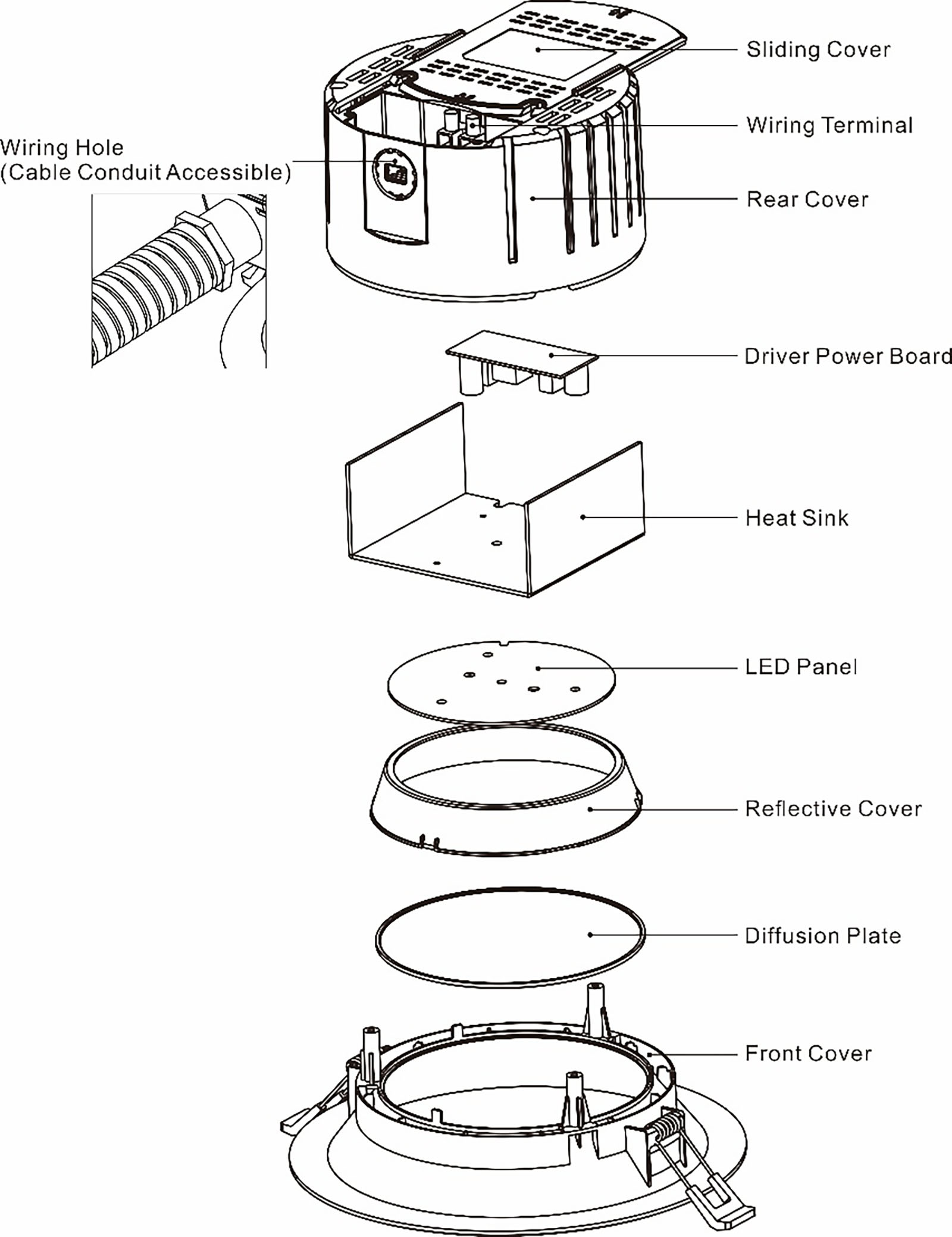 7 Inches LED Downlight a