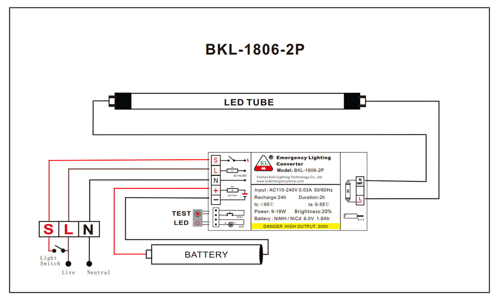 BKL-1806-2P(2)