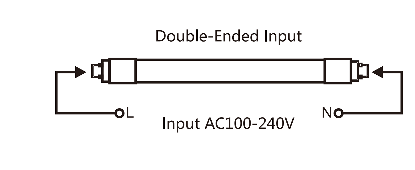Introducing Our Advanced T8 LED Induction Tubes Revolutionize Your Lighting Experience (2)