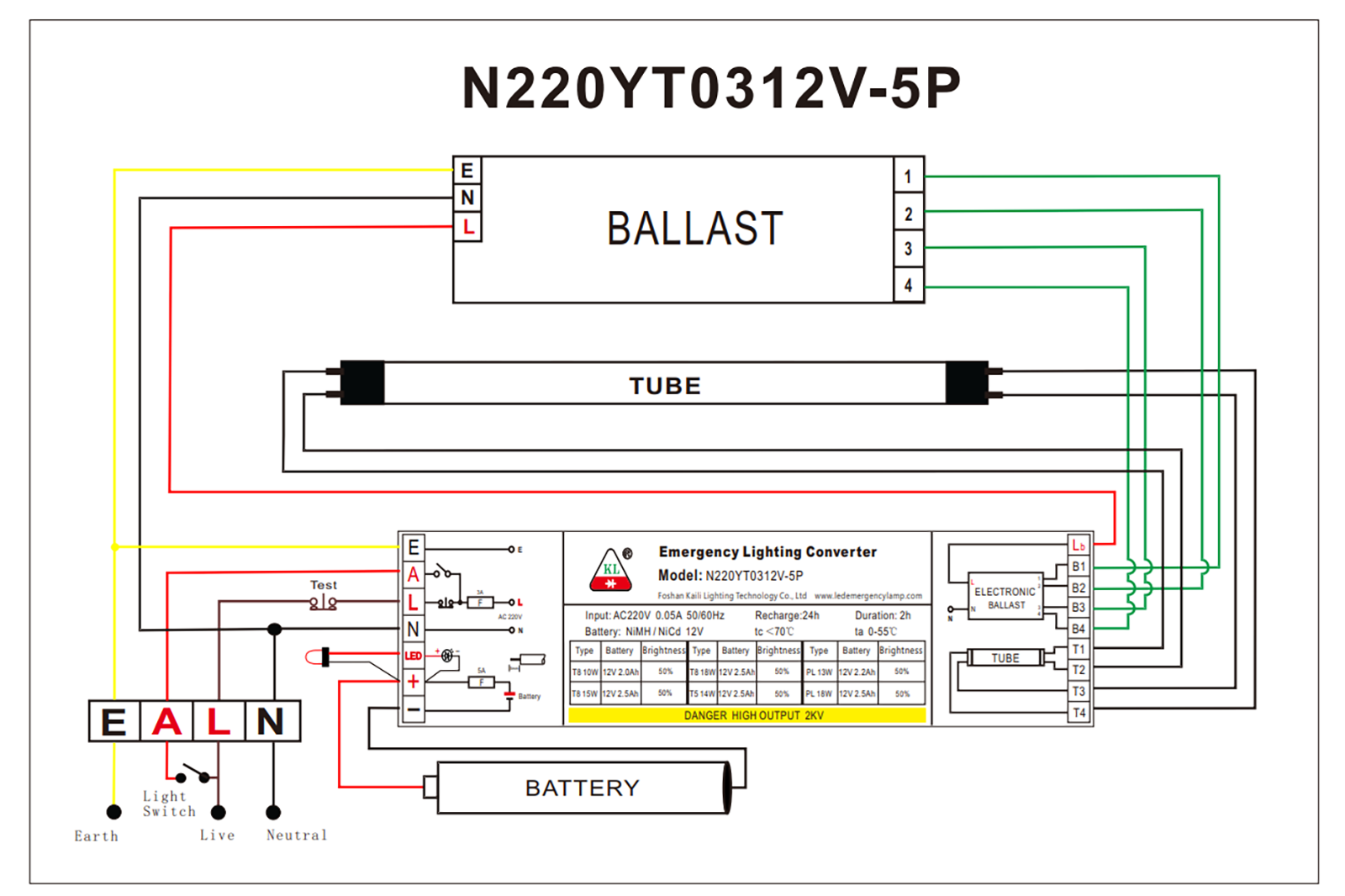 N220YT0312V-5P(2)