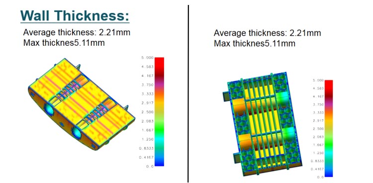 ABS Injection Molding Techniques
