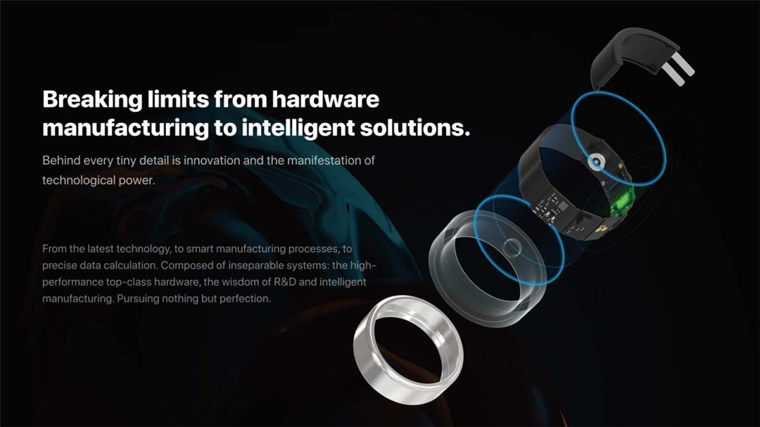 The latest smart ring in 2024 (5)46w