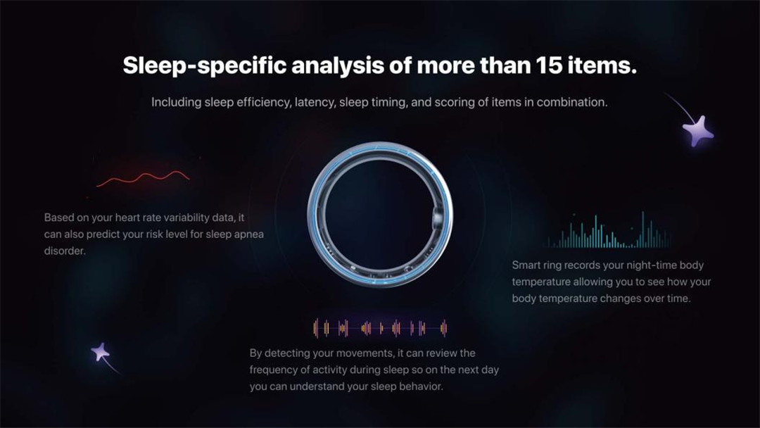 The latest smart ring in 2024 (7)sxz