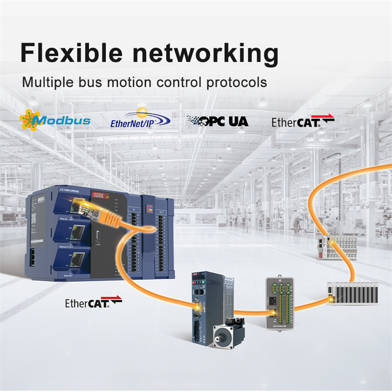 PLC1200 Industrial Motion Control Plc Programming Controller (3)