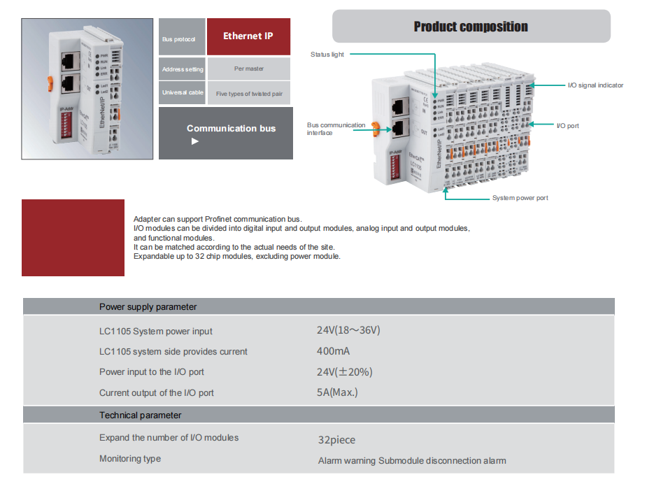LC1101 IO Module Fielbus (1)