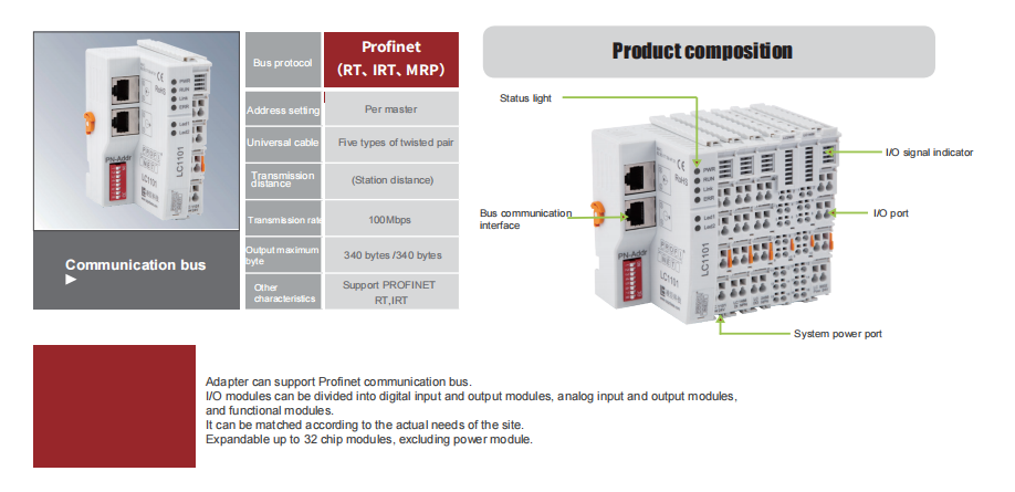 LC1101 IO Module Fielbus (1)