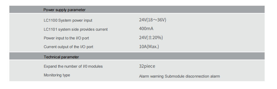 LC1101 IO Module Fielbus (2)