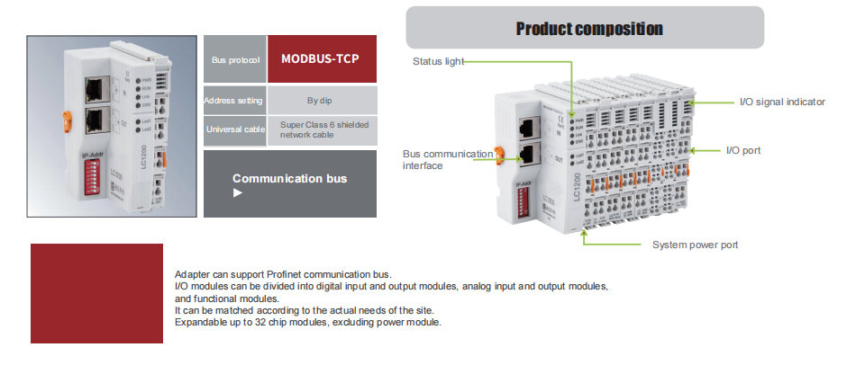 LC1200 IO Module IO Coupler Bus (1)