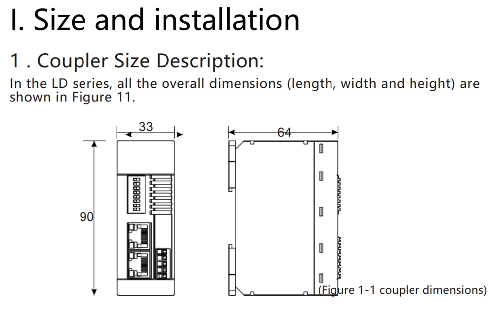 LD1100 Remote IO Module (1)