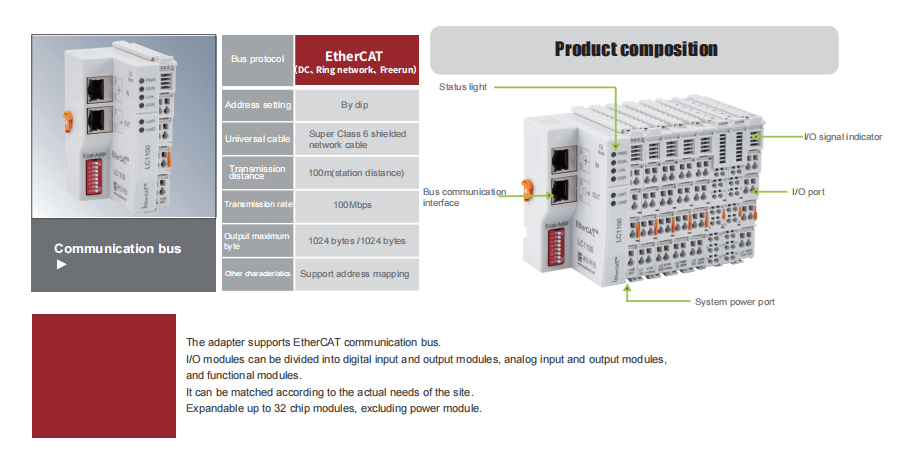 PLC1200 (1)