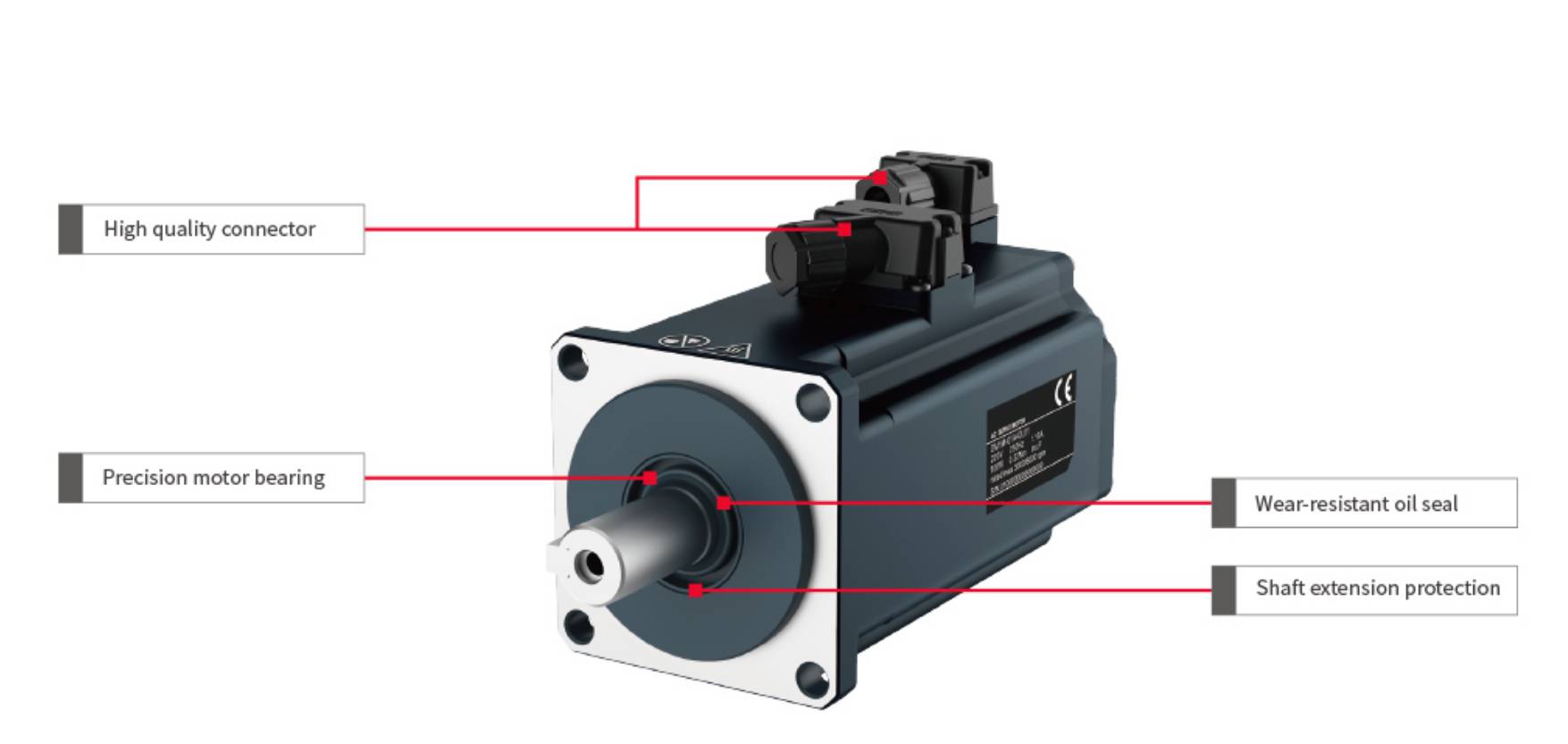 What Industries Use AC Servo Motors?