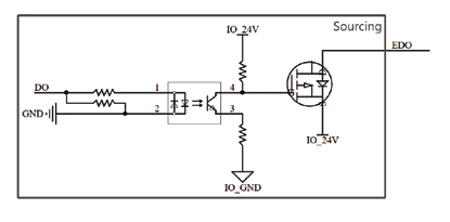 Images WPS (3)