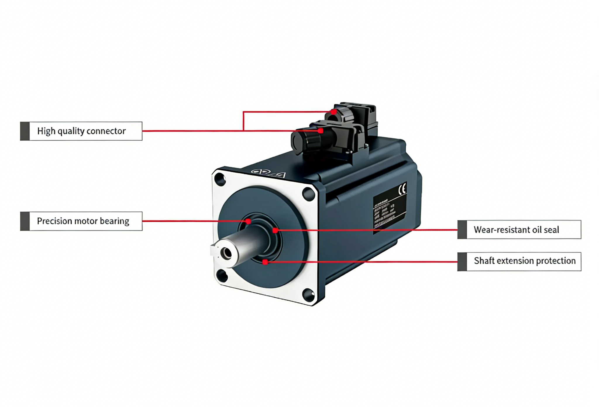 What Industries Use AC Servo Motors?