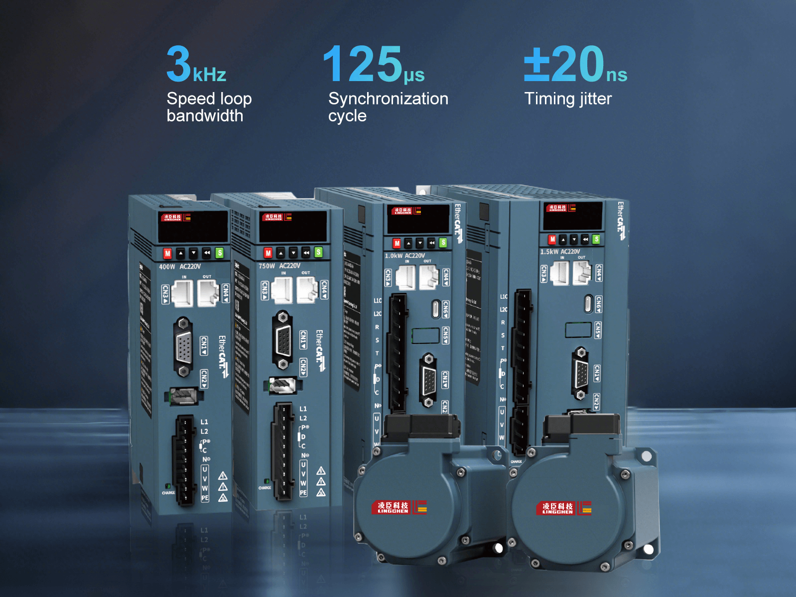 Servo Systems vs. Traditional Motors: Which is Right for Your Application?