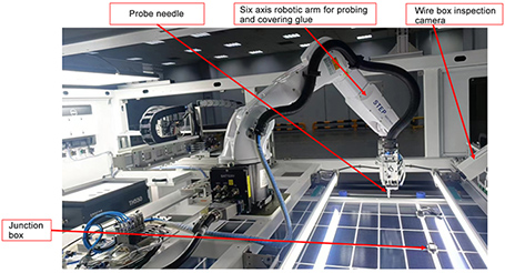Application of Lingchen PLC in Photovoltaic Covering Machine-2.jpg