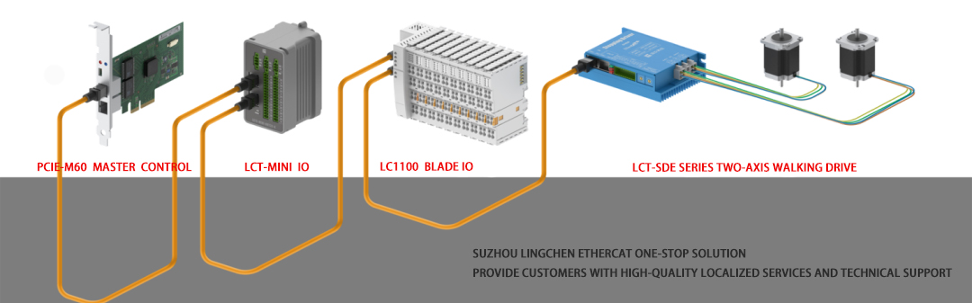 module LCTE-MINI-C2A4.jpg