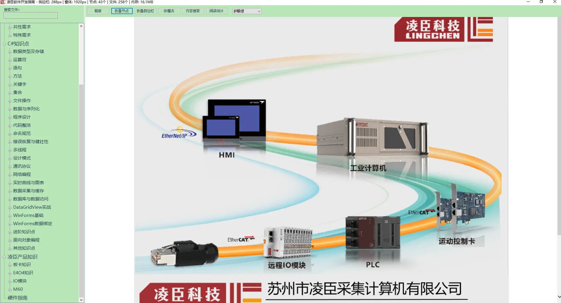 A Complete Closed Loop from Learning to Delivery: A Comprehensive Analysis of Lingchen Industrial Motion Control Development Toolchain