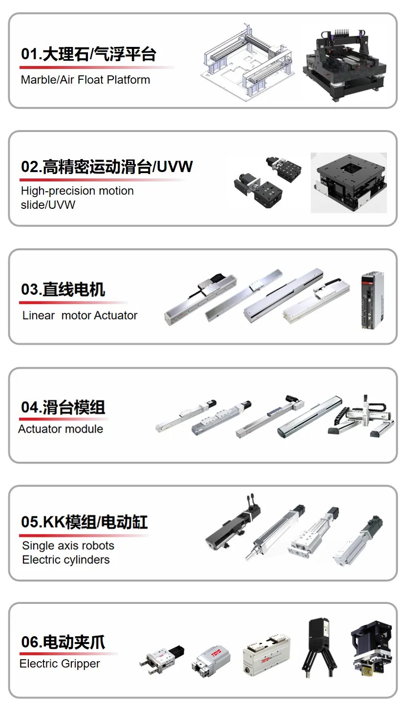 Product list