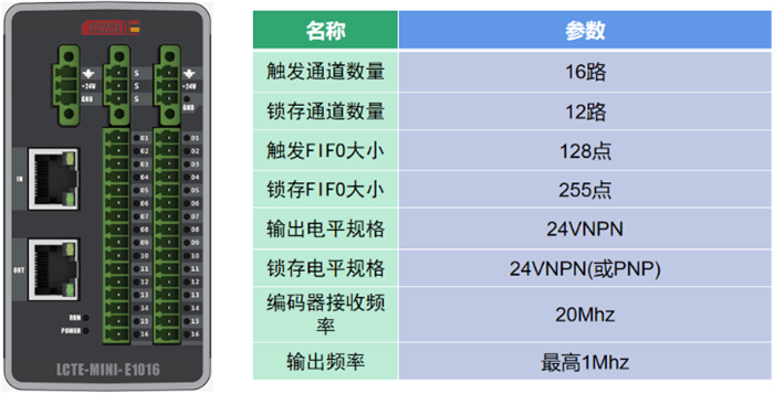 Application de la technologie Lingchen LCTE-MINI-E1O16 au marquage des onglets des batteries au lithium1.png