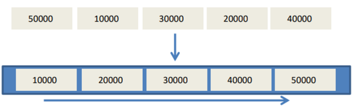 Application de la technologie Lingchen LCTE-MINI-E1O16 au marquage des onglets des batteries au lithium5.png