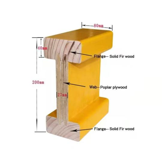H-20 beam formwork
