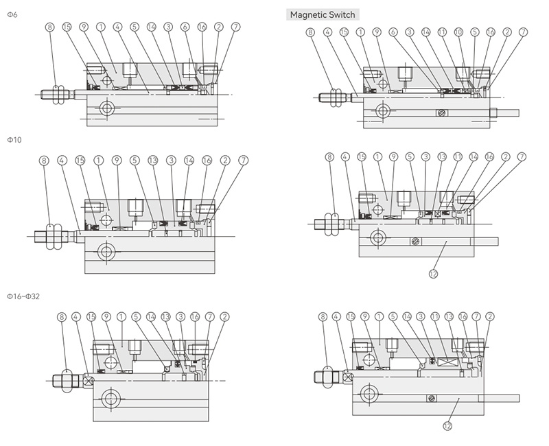Internal Structure and Main Component Materials