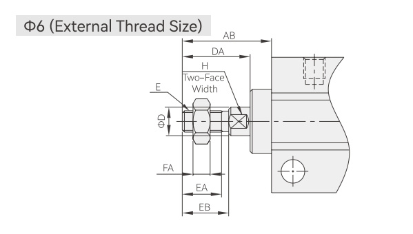 External Specifications2