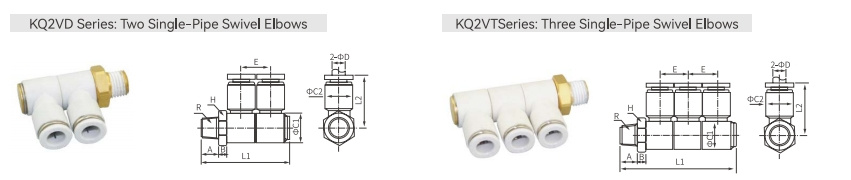 Quick Connector KQ28