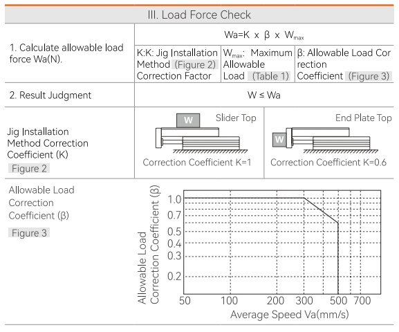 Product Selection3