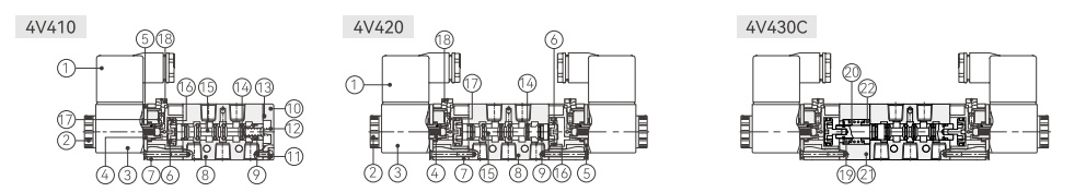 4V400 Magnetventil (Fünf-Wege-Zwei-Wege, Fünf-Wege-Drei-Wege)3